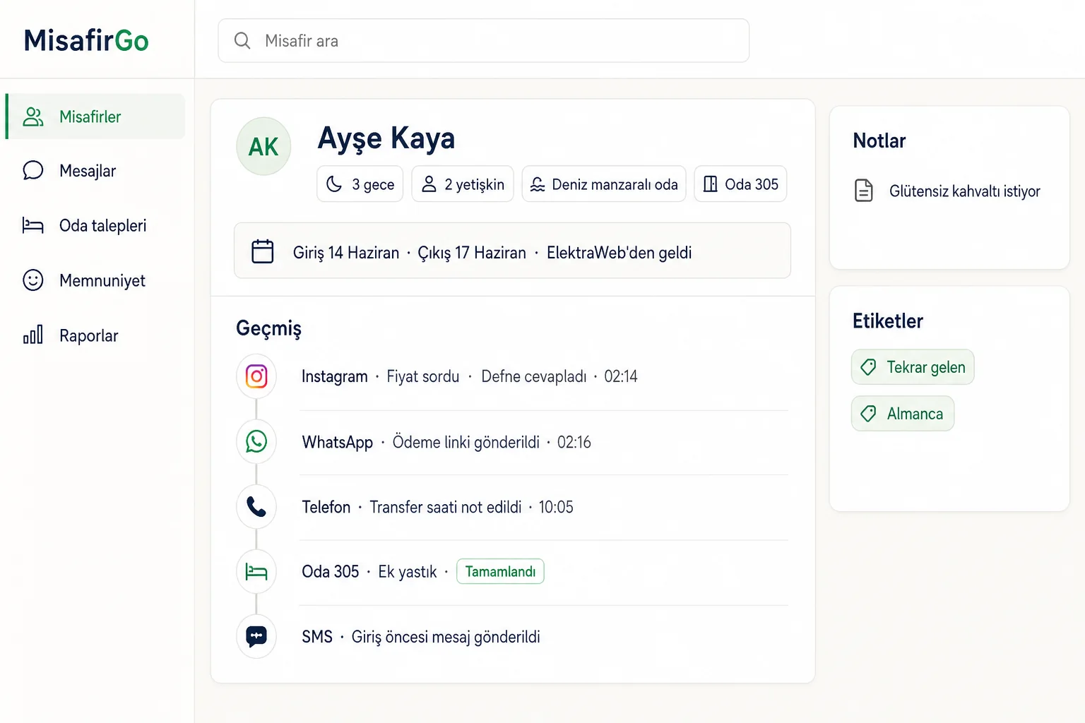 MisafirGo paneli: Misafirin geçmişi için tek karta bakın (örnek veri)